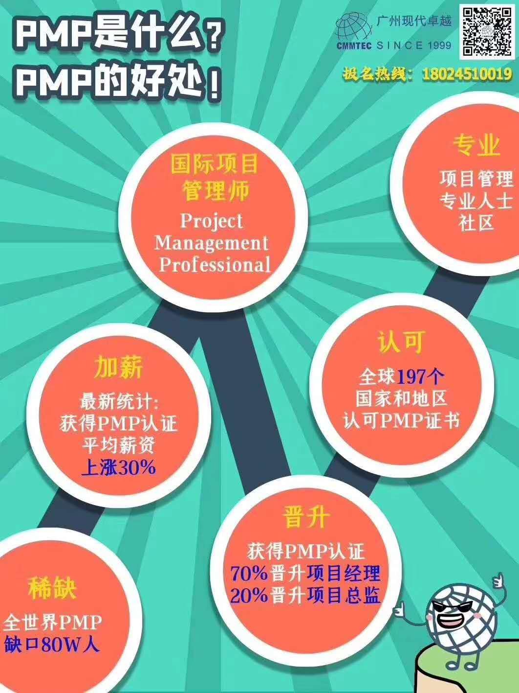 大家關(guān)心的國際項(xiàng)目經(jīng)理PMP?認(rèn)證幾個(gè)問題